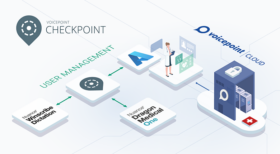 Voicepoint Checkpoint User Sync